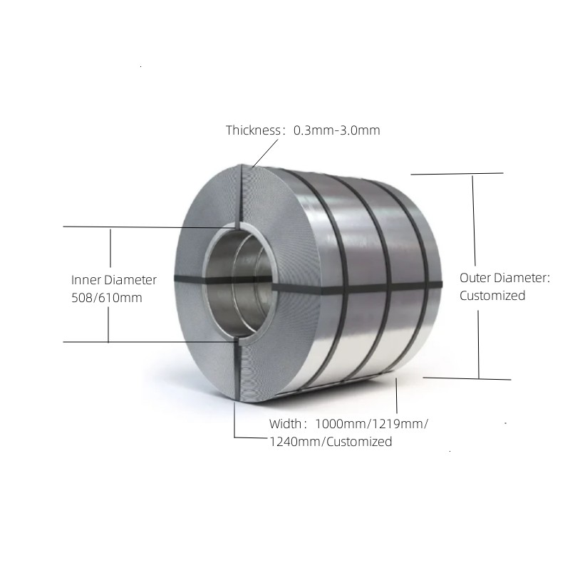 Bobina de acero inoxidable 316